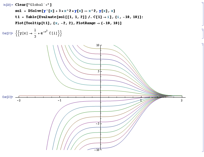 Ecuacion diferencial lineal ejercicios resueltos