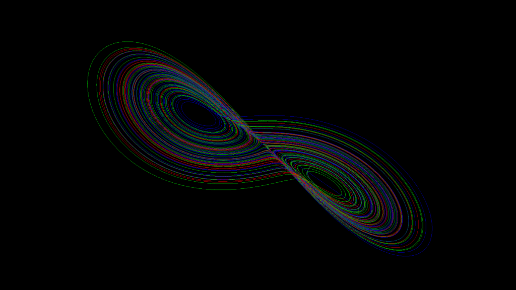 Aplicaciones de las Ecuaciones Diferenciales