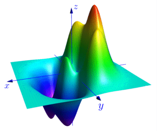 simulacion ecuaciones diferenciales