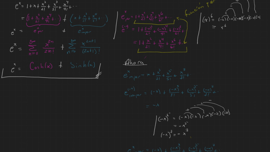 Funciones pares e impares