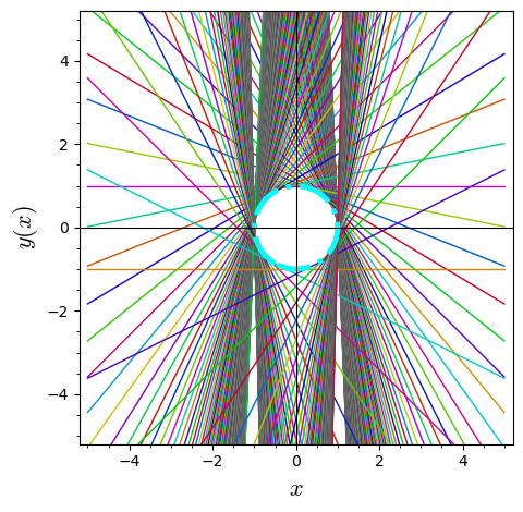 Clairaut Ecuaciones Diferenciales (códigos) - Imagen 13